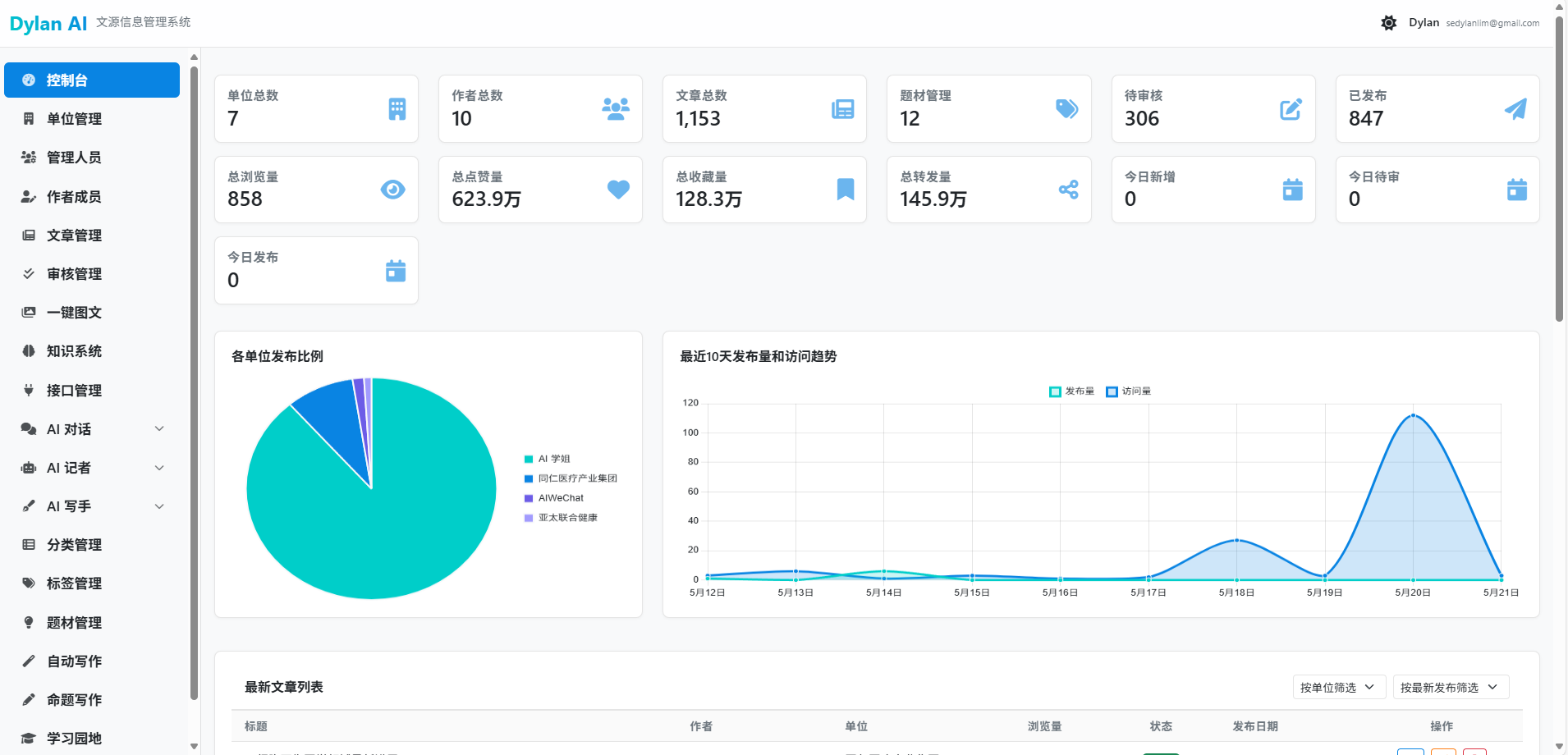 AI文源生成系统工作台